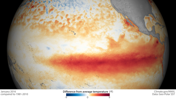 El Niño: enero de 2016