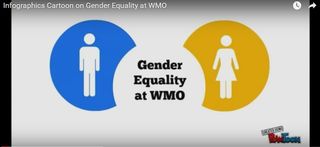 La Organización Meteorológica Mundial celebra el Día Internacional de la Mujer