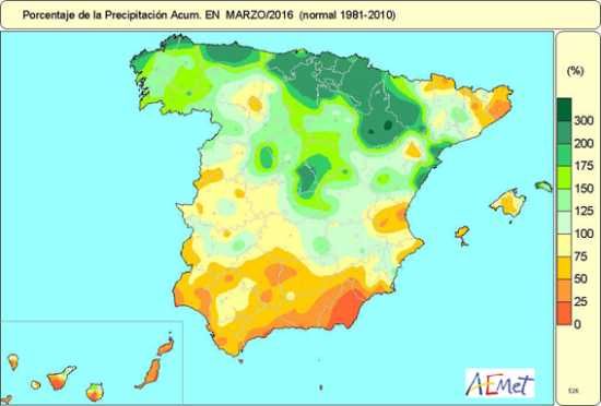 Porcentaje de precipitación en marzo 2016