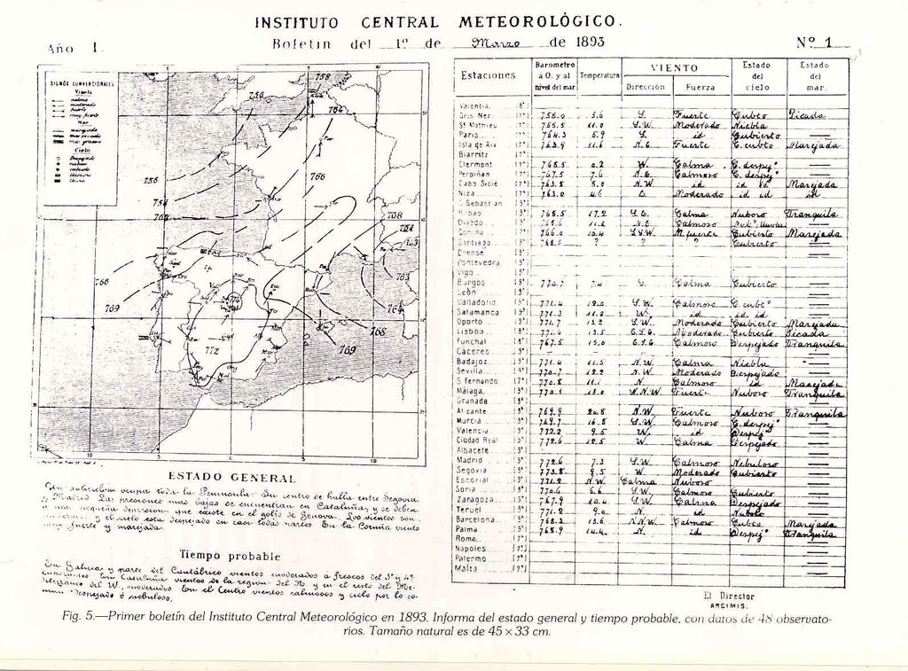 Boletín meteorológico diario del 1 de marzo de 1893