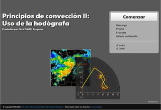 Principios de convección II: uso de la hodógrafa