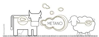 Consiguen reducir la producción de metano en rumiantes