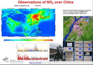 Evaluación del impacto del monzón de verano de Asia Oriental en la calidad del aire sobre China
