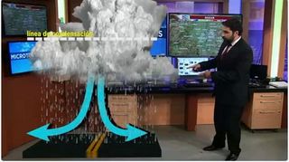 Tormentas de verano