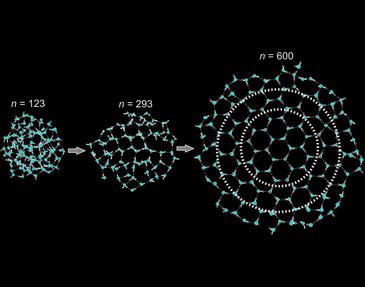 Evolución de la cristalización del agua desde 123 a 600 moléculas Evolución de la cristalización del agua desde 123 a 600 moléculas. Imagen: Victoria Buch, Cristoph Pradzynski y Udo Buck.