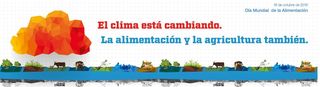 El clima está cambiando. La alimentación y la agricultura también