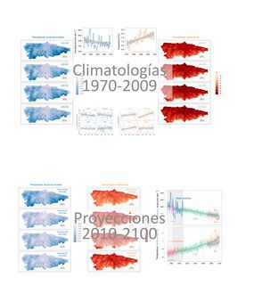 Atlas del Cambio Climático en Asturias
