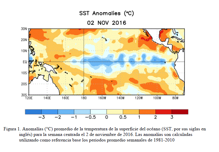 Condiciones de La Niña están presentes y ….. a 10 de noviembre de 2016