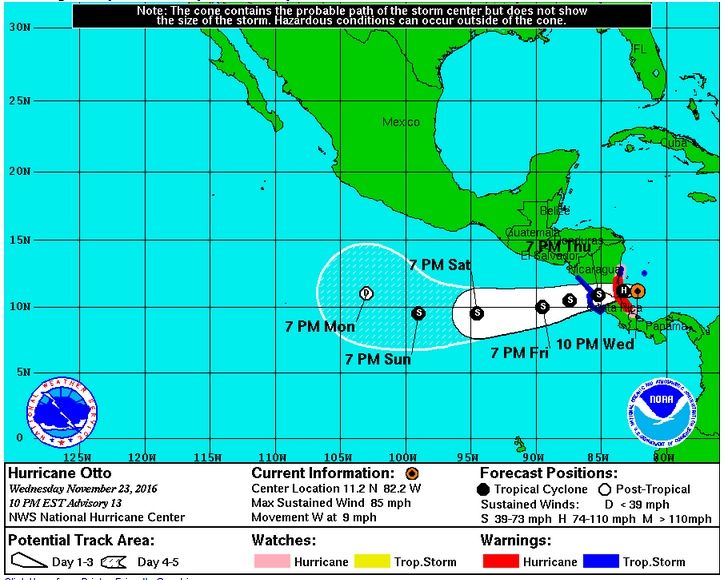 A primeras horas del 24 de noviembre de 2016 (06 h.l. peninsular), el CNH ya habia calificado a Otto como huracán atlántico de cat 1.