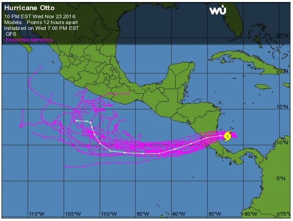 Trayectorias previstas por su centro en la zona de Otto