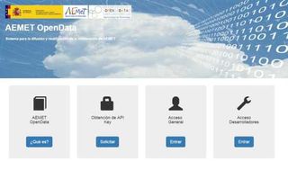 AEMET OpenData