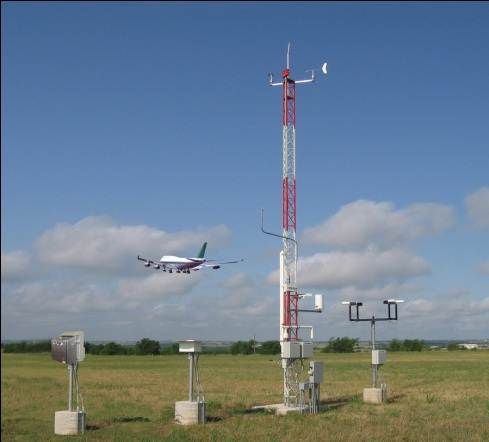 Estación meteorológica aeronáutica Estación meteorológica aeronáutica