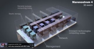 El supercomputador MareNostrum 4 será 12 veces más potente que MareNostrum 3