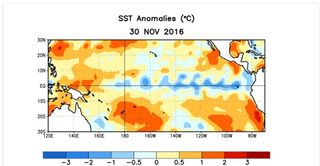 La Niña está presente y se espera una transición a condiciones neutrales a primeros de 2017
