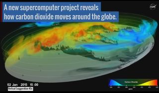 Visión 3D global del CO2