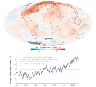 La tendencia del calentamiento global a largo plazo continúa
