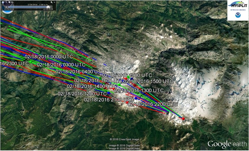Figura 22. Retrotrayectorias de masas de aire calculadas desde la superficie (10m) de la zona donde se realizó el muestreo de temperatura Figura 22. Retrotrayectorias de masas de aire calculadas desde la superficie (10m) de la zona donde se realizó el muestreo de temperatura