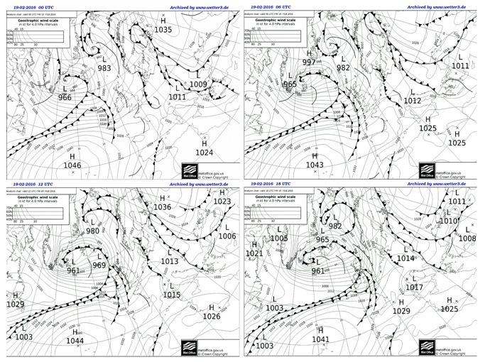 Figura 26. Evolución de la situación sinóptica del 19-2-2016 en superficie Figura 26. Evolución de la situación sinóptica del 19-2-2016 en superficie