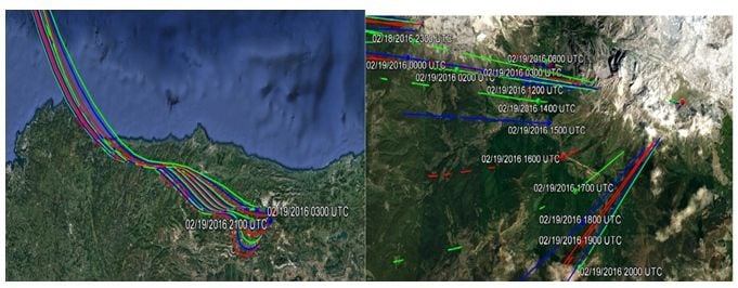 Figura 28. Retrotrayectorias de las masas de aire a 10m sobre el suelo Figura 28. Retrotrayectorias de las masas de aire a 10m sobre el suelo