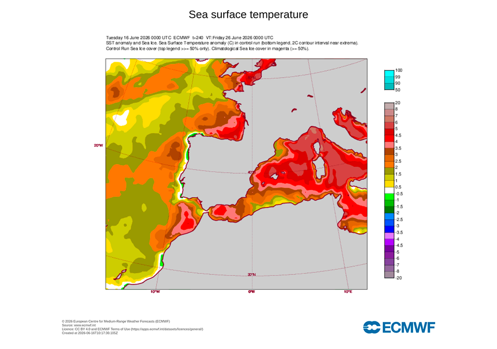 El modelo europeo muestra posibles anomalías de +5 o +6 ºC respecto a la media en la segunda mitad de la semana que viene en el Cantábrico y el Mediterráneo, una barbaridad: algunos escenarios contemplan valores de récord para la época.