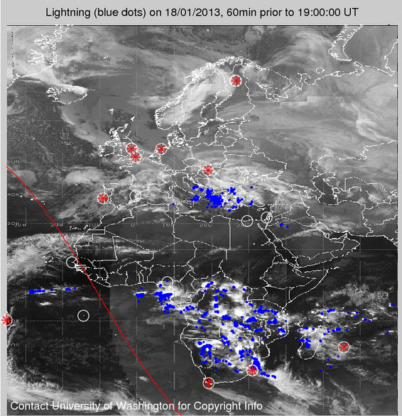 a. Rayos de Gong y zonas limítrofes a. Rayos de Gong y zonas limítrofes