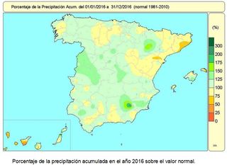 Informe climático del año 2016