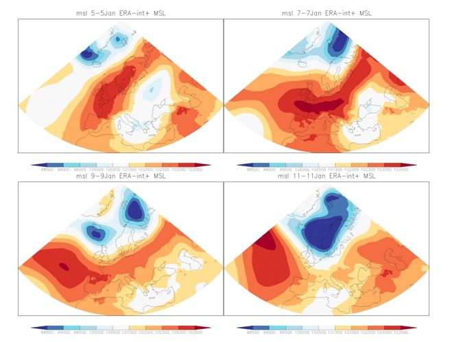 Figura 3b. Presión media diaria del nivel del mar del 5, 7, 9 en 11 de enero de 2017. Fuente: Análisis del ECMWF a través de climexp.knmi.nl