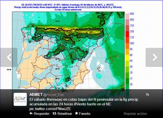 AEMET y Twitter