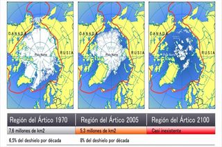 La creciente fusión del hielo marino ártico cambia la ecuación del clima