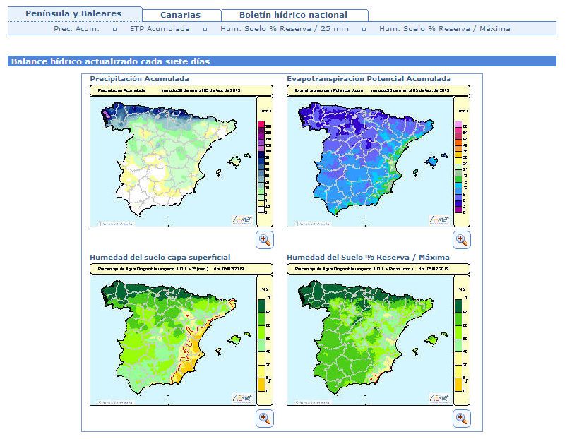 Captura de la pantalla del nuevo Balance Hídrico presentado en la página web de AEMET Captura de la pantalla del nuevo Balance Hídrico presentado en la página web de AEMET. Fuente: AEMET.