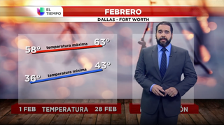 El tiempo y la marmota Phil: y la marmota "habló"