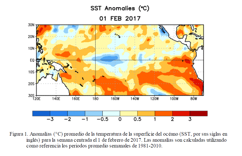 EL NIÑO/OSCILACION DEL SUR: Diagnosis y predicción a 9 de febrero de 2017