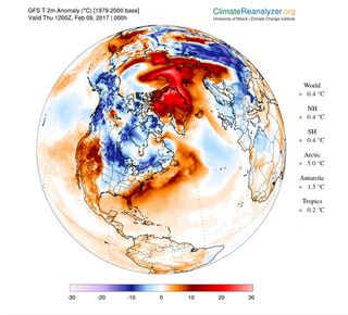 Verano en el invierno ártico en febrero de 2017