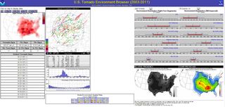 Increíble base de datos de tornados y navegador total de información