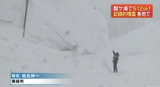 Nevada record oficial medida en Japón: 515 cm