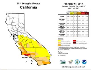 California: un invierno particularmente lluvioso