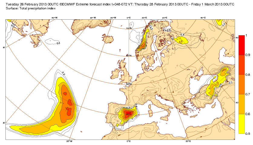 Valores de EFI de PCP total según el modelo probabilista EPS del CEPMP del 26 de febrero, pasada de 00 UTC. Valores raros de precipitación poseen EFIs altos, escalados de 0 (bajo) - 1(muy raro). Fuente: CEPMP