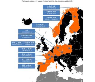 Trazas de yodo radiactivo sobre España en enero de 2017
