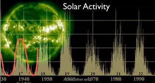 Algo inesperado ocurre en el sol