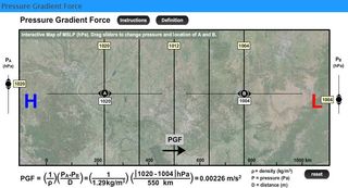 Topics in Dynamic Meteorology: Pressure Gradient Force