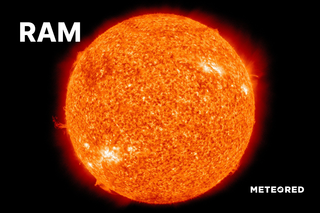 Desde los equinoccios a los solsticios