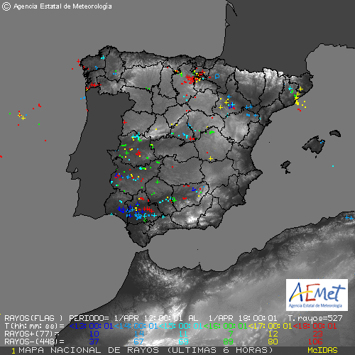 Un rayo presentado como "O", ver uno en la zona de Navarra. Un rayo presentado como "O", ver uno en la zona de Navarra, es una descarga nube-tierra que no es ni positiva (+) ni negativa (-) y que ha pasado ciertos filtros de análisis de rayos. Fuente:AEMET