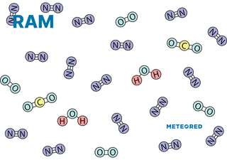 Efectos cardiovasculares de la exposición a dióxido de nitrógeno