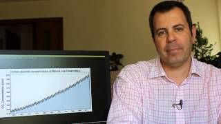 400 partes por millón de CO2