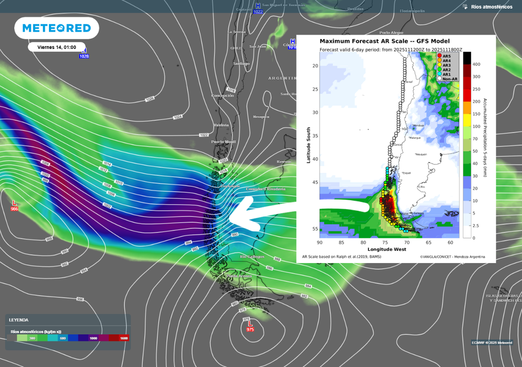 río atmosférico río atmosférico