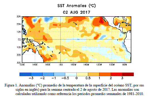 Estatus del sistema de alerta del ENSO: El Niño Inactivo