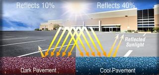 Pavimento refrescante