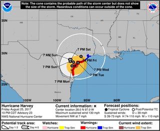 El huracán Harvey se intensifica y llega a Texas