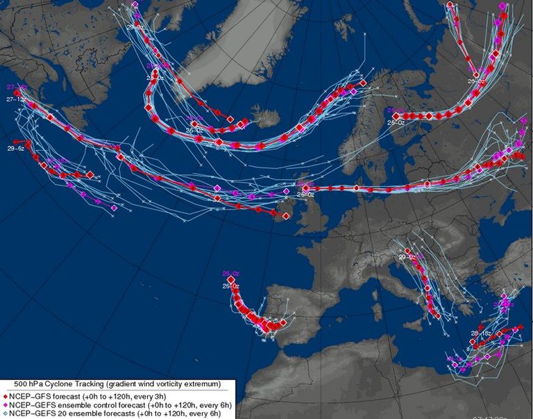 Mapas de trayectorias del centro de la DANA en 500 hPa para varios días. Fuente: Meteocentre Mapas de trayectorias del centro de la DANA en 500 hPa para varios días. Fuente: Meteocentre