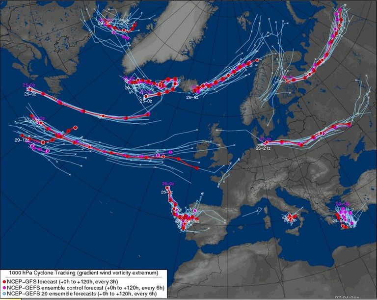 Mapas de trayectorias del centro de la DANA en 1000 hPa para varios días. Fuente: Meteocentre Mapas de trayectorias del centro de la DANA en 1000 hPa para varios días. Fuente: Meteocentre